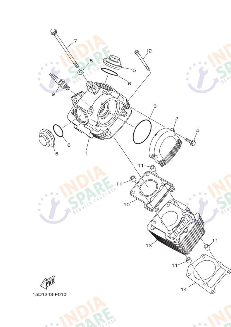 CYLINDER